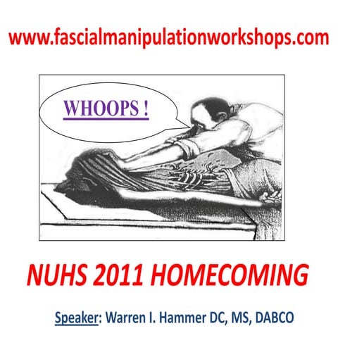 Fascial Manipulation - Warren I. Hammer