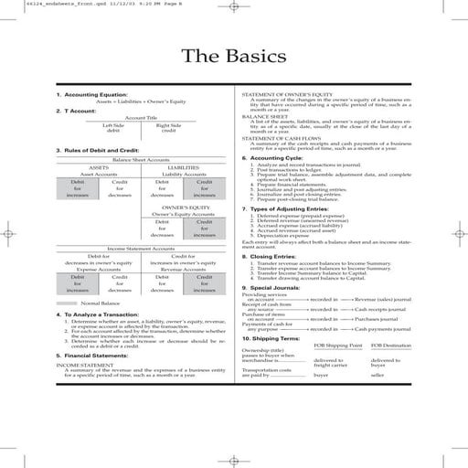 Accounting visual data 3