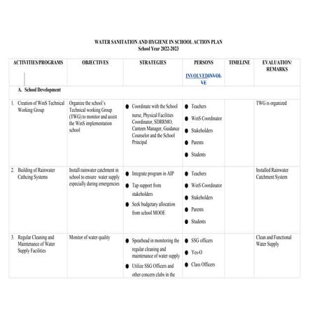 WASH Action Plan                             .docx