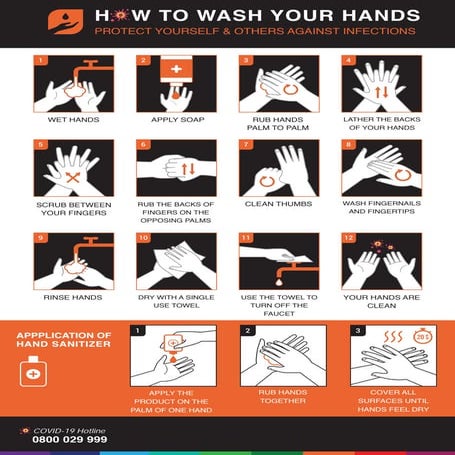 Module 9-Washing hands poster whitelabel