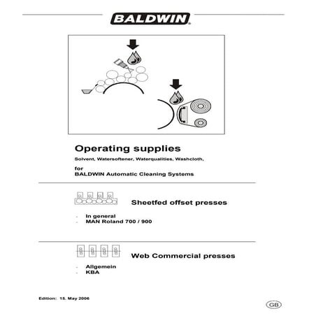 Washing Printing Machine (2008)