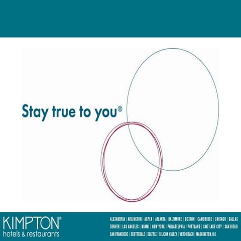 Kimpton Hotels, DC, MD and VA