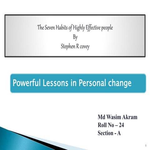 7 Habits of highly effective people | PPTX