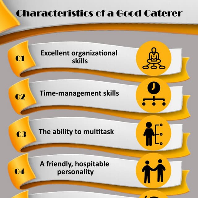 Characteristics of a Good Caterers | PDF