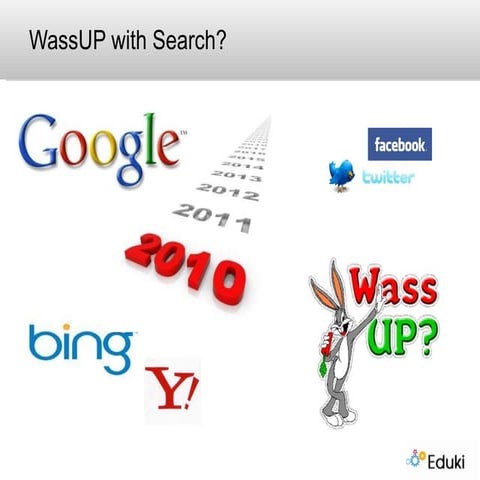 Wassup for SEO in 2011
