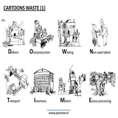 Waste Cartoons 1