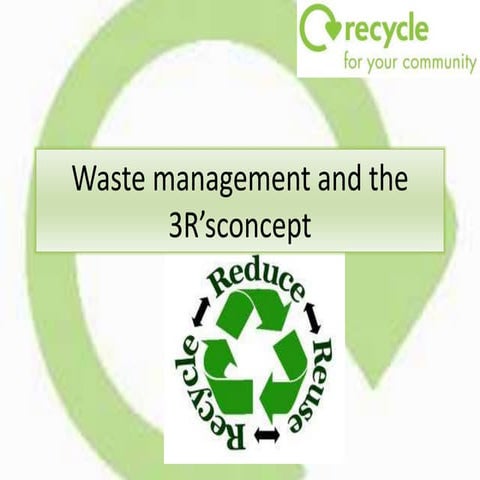 Waste management and the 3 r’sconcept