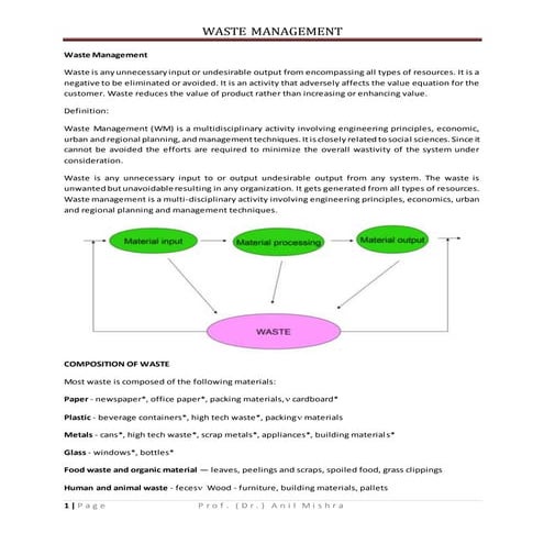 Waste management anil