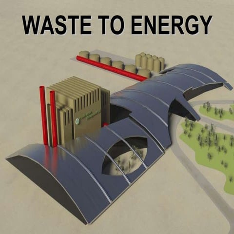 Feniks Waste To Energy plant