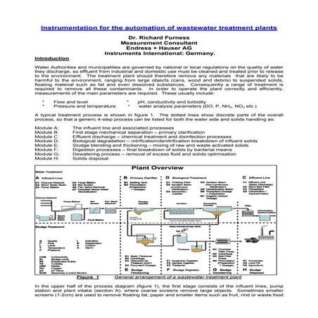 Steam & water analysis system (swas) | PDF