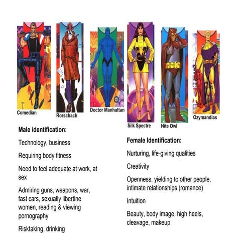 Gender as illustrated in WATCHMEN