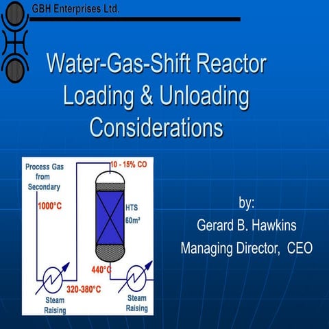 Water-Gas-Shift Reactor Loading & Unloading Considerations