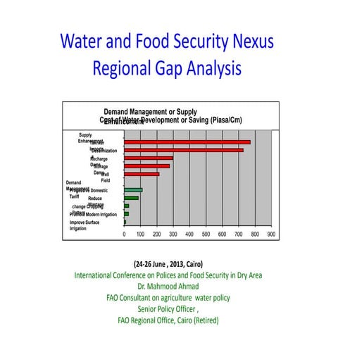 Water and Food Security Nexus Regional Gap Analysis