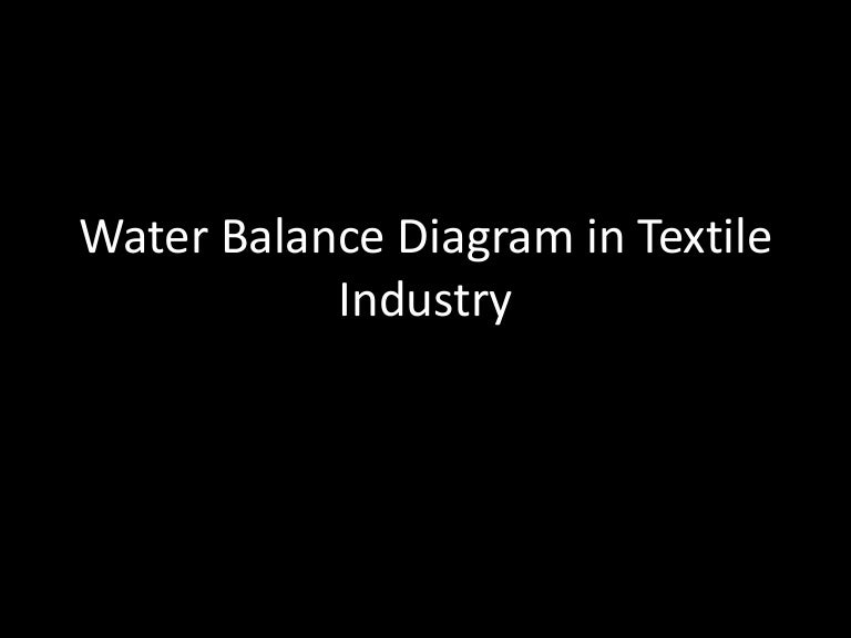 Water balance diagram in textile industry