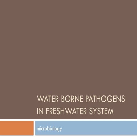 Microbiology of water, soil & air | PPTX