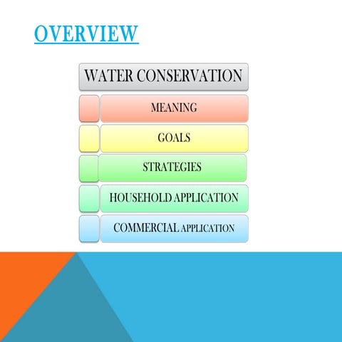 Water conservation