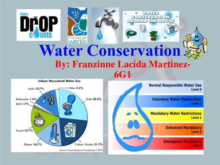domestic water conservation methods