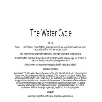 Water cycle bad