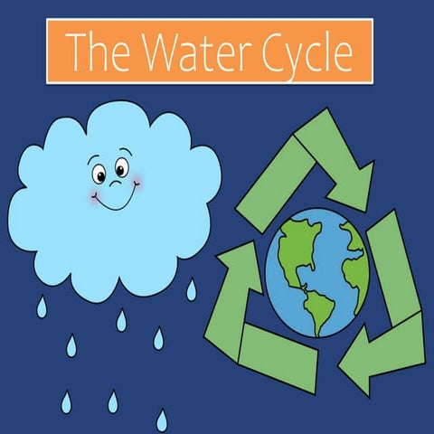 Engineering hydrologyWater Cycle PPTzzzzz.ppt