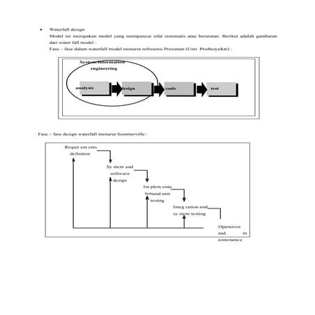 Waterfall design | DOC