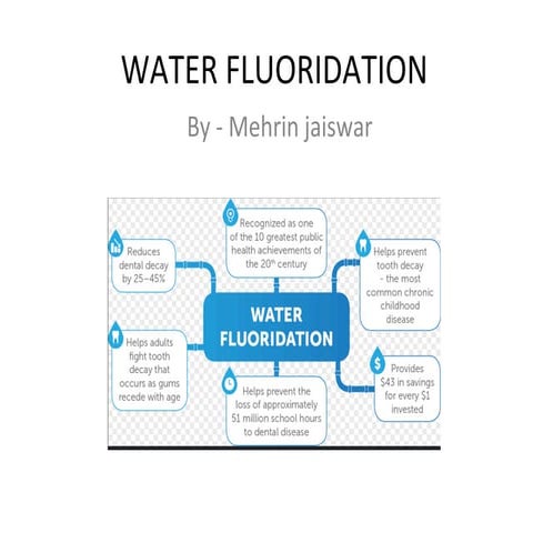 Systemic fluorides | PPTX