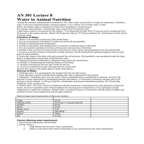 Water in animal nutrition