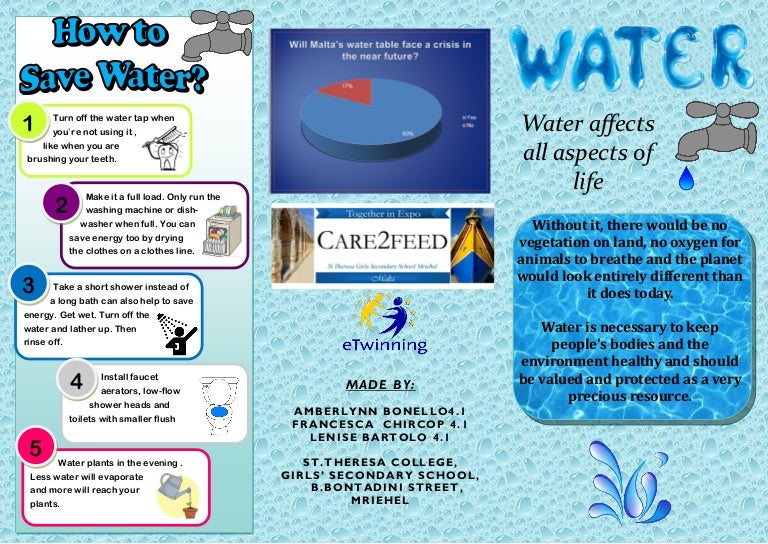 Water An educational leaflet