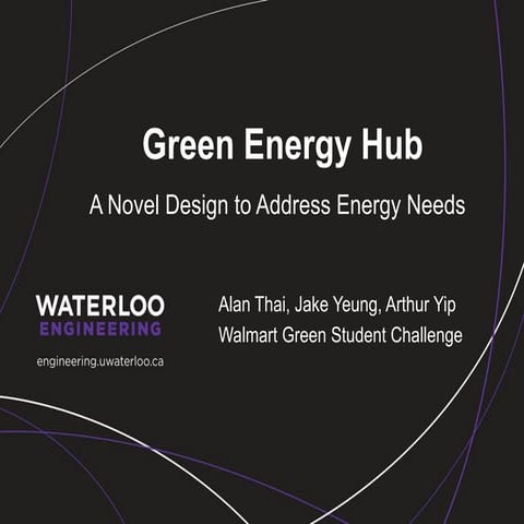 Green Energy Hub Presentation