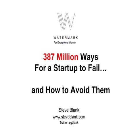 Watermark 040511 387 million ways to fail