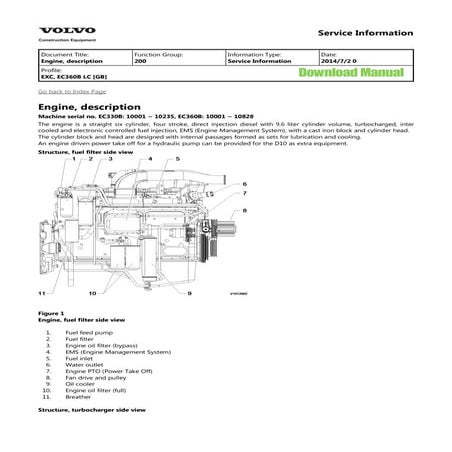 Water outlet Volvo EC360B LC Service Manual.pdf