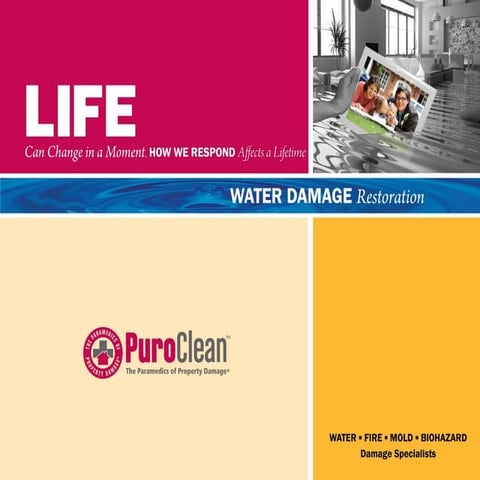 Water Powerpoint Template