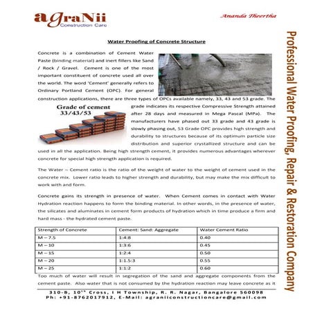 Water proofing of concrete structure | PDF