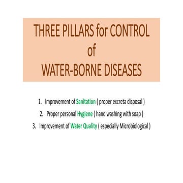 Water Quality Standards for Drinking Water.pptx