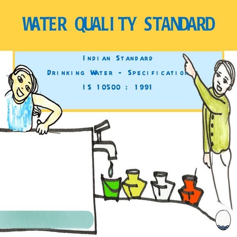 Water Quality Standard_IS 10500,1991_2011