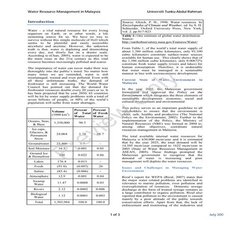 Water Resources Management In Malaysia : NGO roles