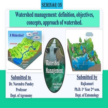 Watershed management definition, objectives, concepts, approach of watershed....