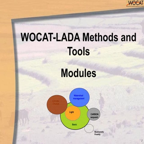 WOCAT-LADA modules: Watershed Management & Climate Change Adaptation