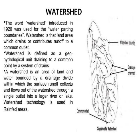 WATERSHED management defination objective