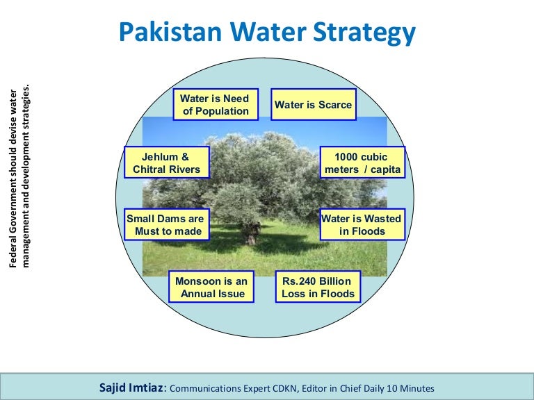 Pakistan Water Strategy