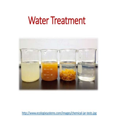 Water Treatment-Water Lecture-3 copy.pptx
