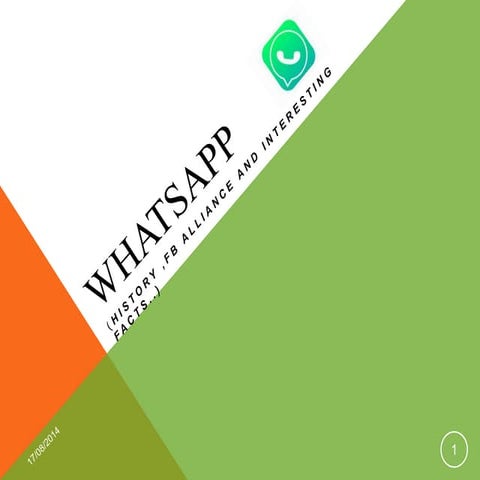 Whatsapp ( history , fb allience and intresting facts about whatsapp)