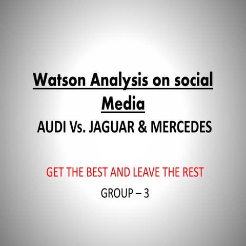 Watson analysis on social media