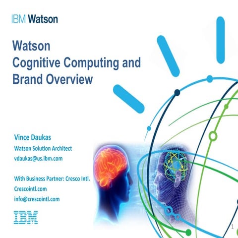 IBM Watson Brand Overview