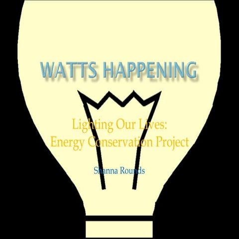 Watts Happening