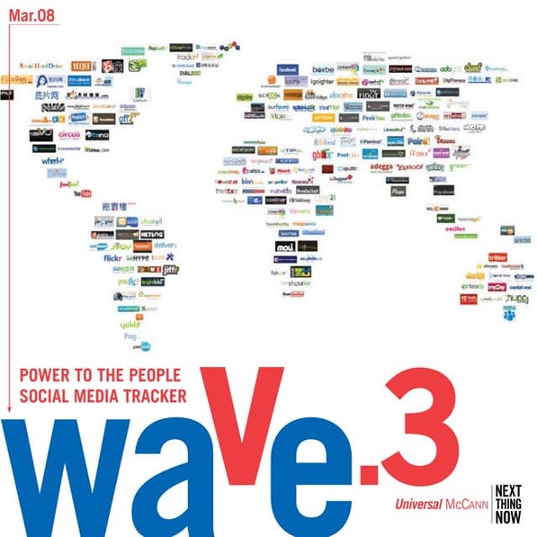 Wave 3 Social Media Tracker