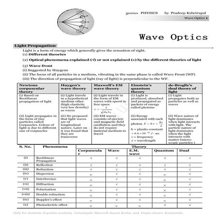 Wave optics