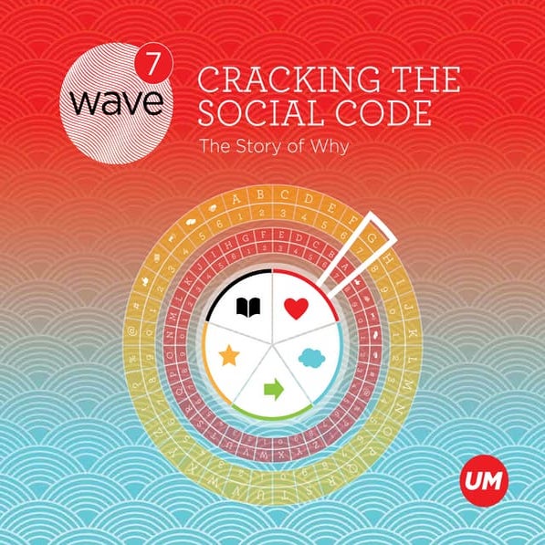 Wave 7 - Cracking the Social Code