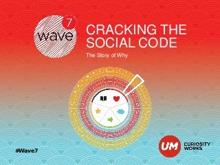 Wave7 cracking the social code - UM Paris