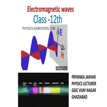 Electromagnetic Wave 