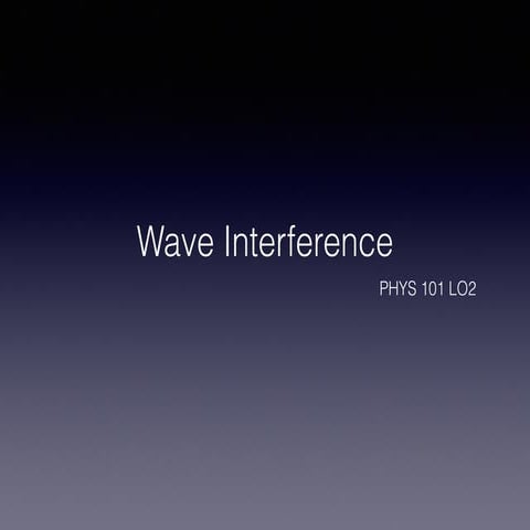 Wave interference